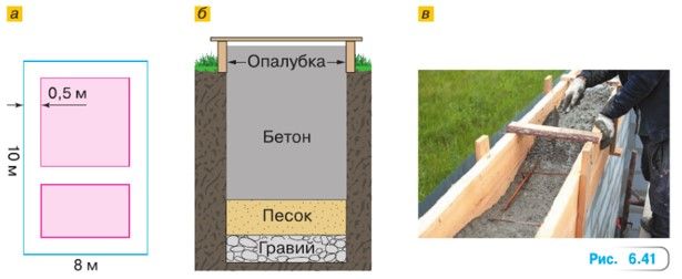 математика 6 класс Виленкин, Жохов - 2 часть применяем математику, страница 120