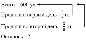 математика 6 класс Виленкин, Жохов - 2 часть проверочная работа, страница 137-138