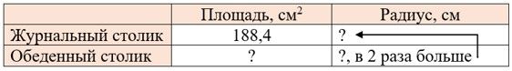 математика 6 класс Виленкин, Жохов - 2 часть проверочная работа, страница 137-138