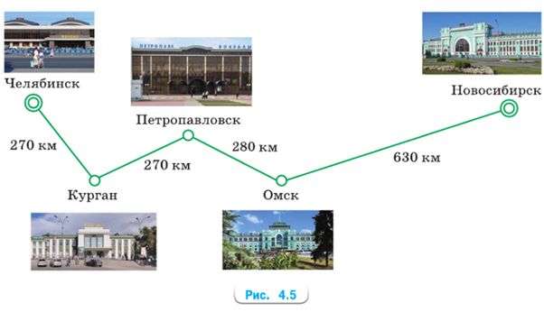 математика 6 класс Виленкин, Жохов - 2 часть Номер 4.5