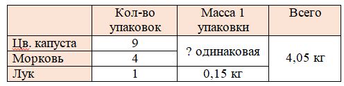 математика 6 класс Виленкин, Жохов - 2 часть Номер 4.27