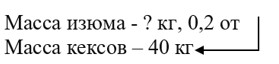 Математика 6 класс - Математика. Вилекин. Задачи на повторение. Номер 23. Ответ.