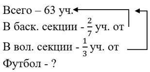 Математика 6 класс - Математика. Вилекин. Задачи на повторение. Номер 45. Ответ.