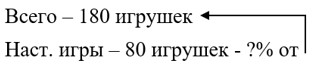 Математика 6 класс - Математика. Вилекин. Задачи на повторение. Номер 48. Ответ.