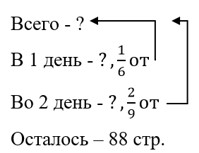 Математика 6 класс - Математика. Вилекин. Задачи на повторение. Номер 70. Ответ.