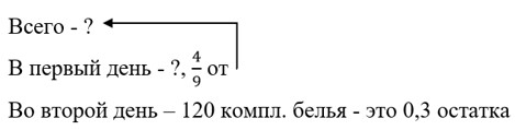 Математика 6 класс - Математика. Вилекин. Задачи на повторение. Номер 71. Ответ.