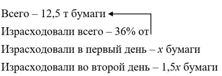 Математика 6 класс - Математика. Вилекин. Задачи на повторение. Номер 75. Ответ.