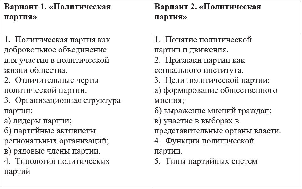 Обществознание 11 класс, учебник Боголюбов, Городецкая. Страница 275. 2024 год.