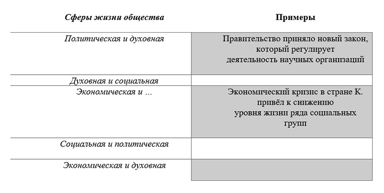 Учебник по обществознанию 9 класс. Авторы: Боголюбов, Лазебникова, Лобанов. Страница 188, год 2023.