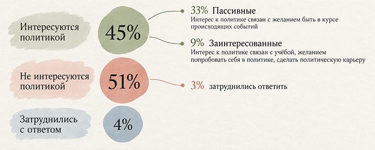 Учебник по обществознанию 9 класс. Авторы: Боголюбов, Лазебникова, Лобанов. Страница 37, год 2023.