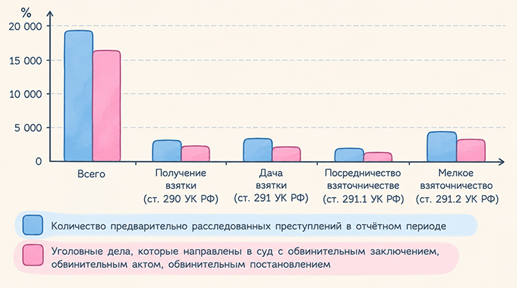 Учебник по обществознанию 9 класс. Авторы: Боголюбов, Лазебникова, Лобанов. Страница 94, год 2023.