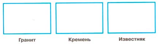 окружающий мир 1 класс рабочая тетрадь 1 часть Плешаков страница 11. Номер 2