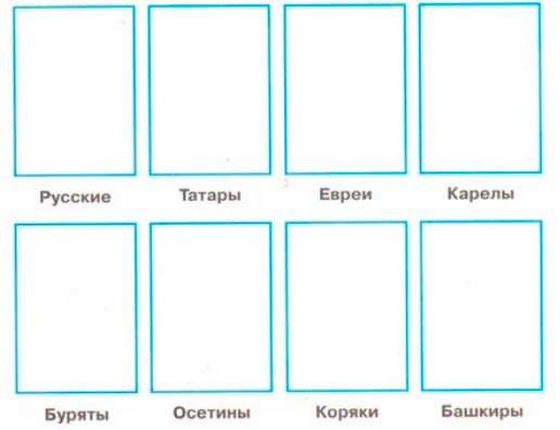 окружающий мир 1 класс рабочая тетрадь 1 часть Плешаков страница 5. Номер 1