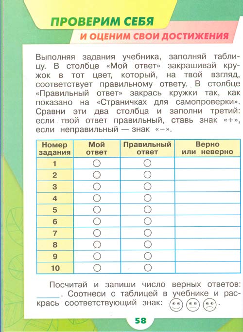 рабочая тетрадь по окружающему миру 1 класс, Плешаков - 1 часть страница 58