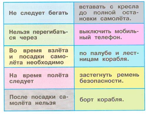 окружающий мир 1 класс рабочая тетрадь 2 часть Плешаков страница 46. Номер 1(2024 год)