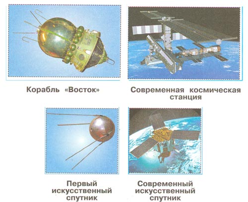 окружающий мир 1 класс рабочая тетрадь 2 часть Плешаков страница 48. Номер 1(2024 год)