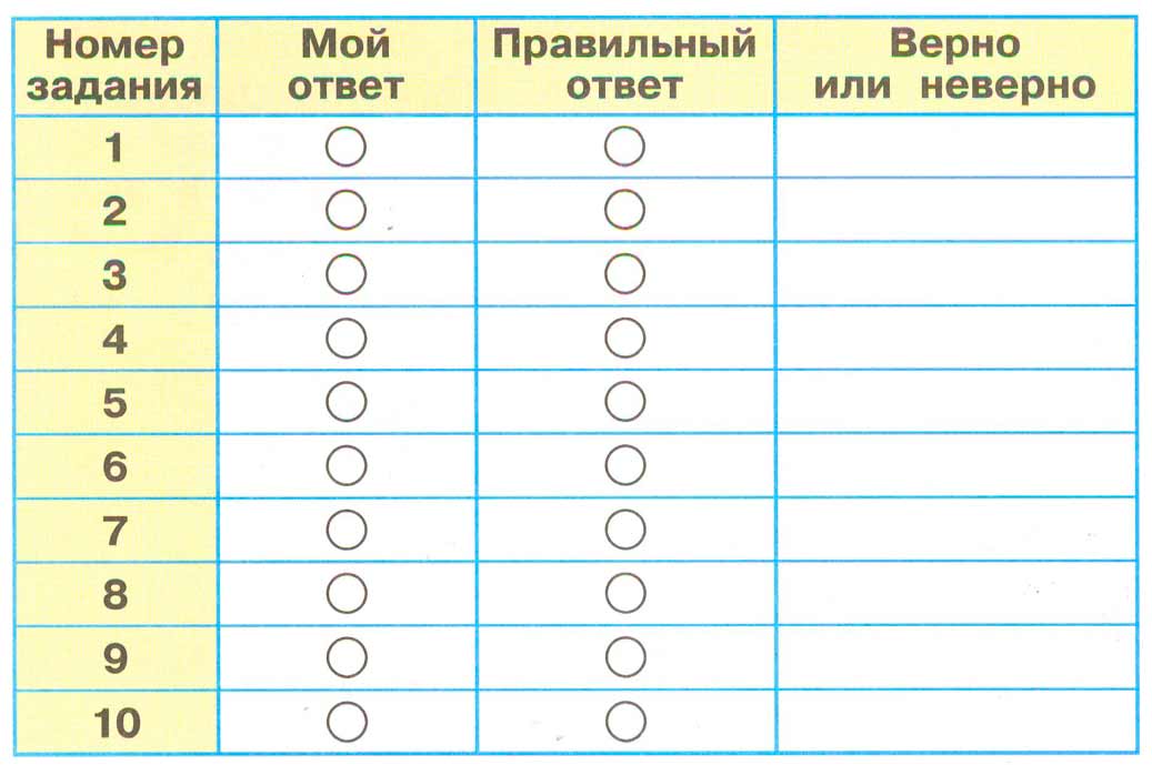 Рабочая тетрадь 2 часть. 1 класс - Окружающий мир. Плешаков. Страница 54. Номер 1(2024 год) окружающий мир 1 класс рабочая тетрадь 2 часть Плешаков страница 54. Номер 1(2024 год)