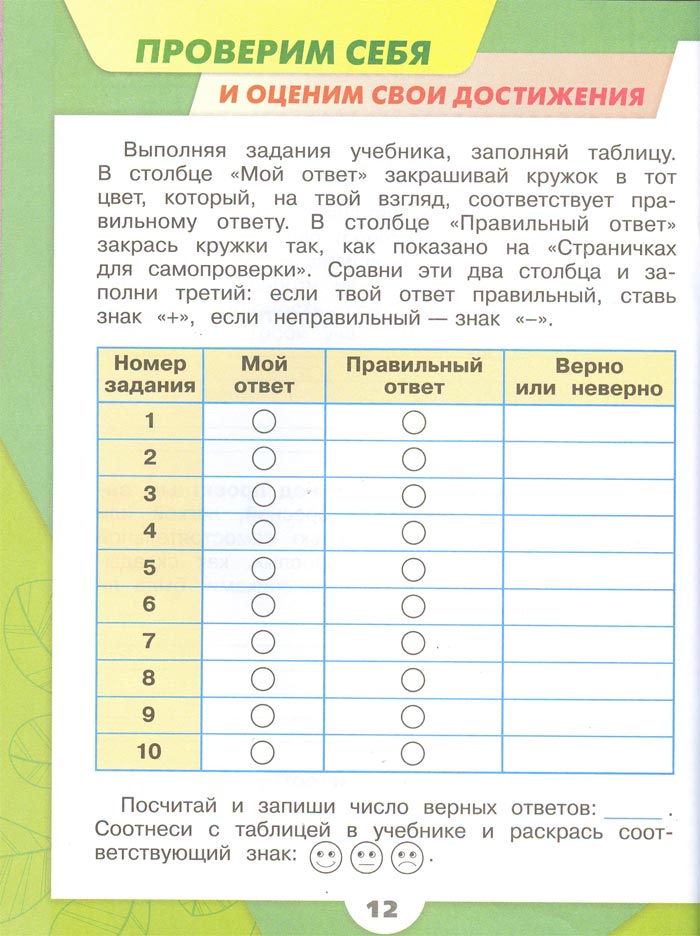 Картинка из рабочей тетради по Окружающему миру, страница 12. Плешаков. 2 класс, 1 часть 2 класс рабочая тетрадь. Окружающий мир. Плешаков. Страница 12. 1 часть, 2024 год
