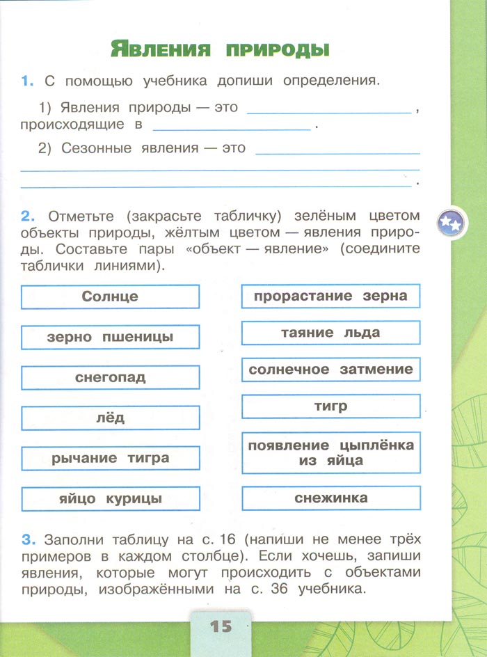 Картинка из рабочей тетради по Окружающему миру, страница 15. Плешаков. 2 класс, 1 часть 2 класс рабочая тетрадь. Окружающий мир. Плешаков. Страница 15. 1 часть, 2024 год