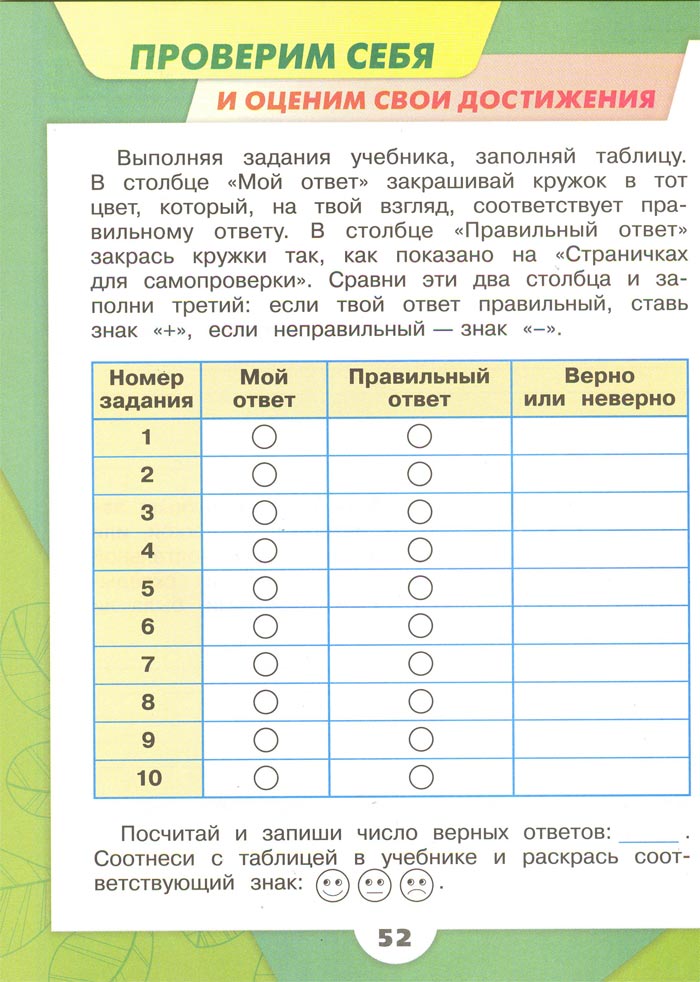 Картинка из рабочей тетради по Окружающему миру, страница 52. Плешаков. 2 класс, 1 часть 2 класс рабочая тетрадь. Окружающий мир. Плешаков. Страница 52. 1 часть, 2024 год