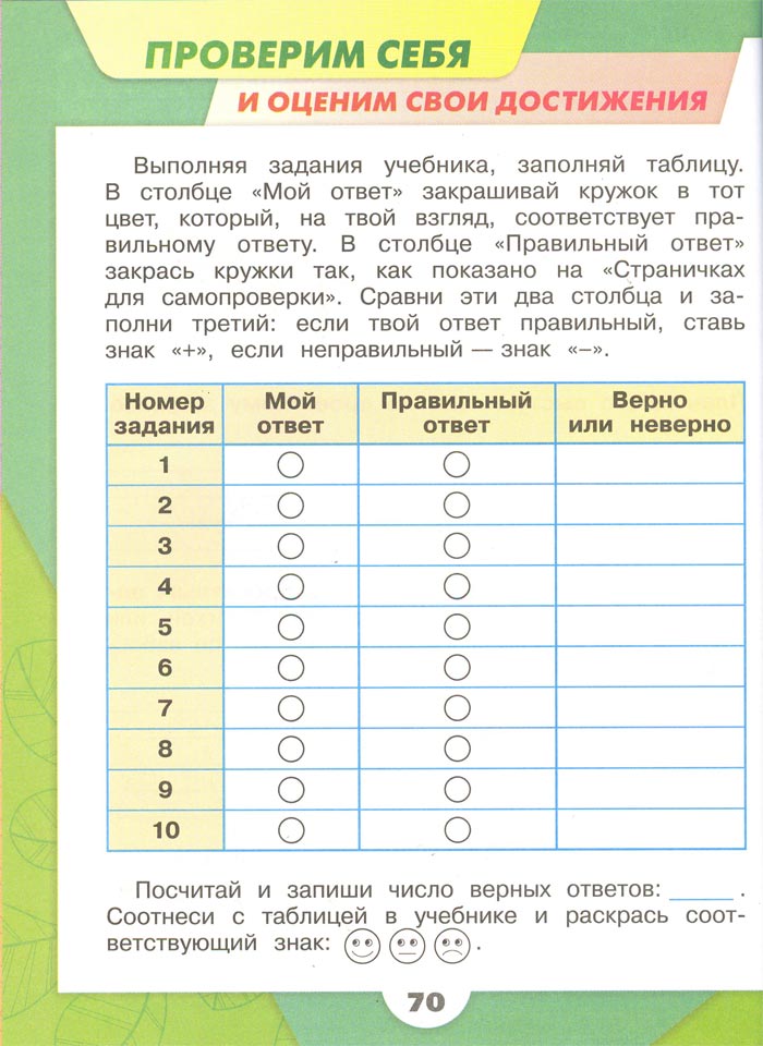 Картинка из рабочей тетради по Окружающему миру, страница 70. Плешаков. 2 класс, 1 часть 2 класс рабочая тетрадь. Окружающий мир. Плешаков. Страница 70. 1 часть, 2024 год
