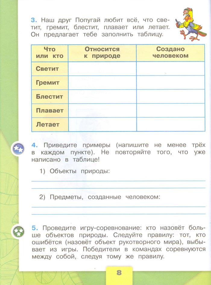 Картинка из рабочей тетради по Окружающему миру, страница 8. Плешаков. 2 класс, 1 часть 2 класс рабочая тетрадь. Окружающий мир. Плешаков. Страница 8. 1 часть, 2024 год