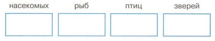 Картинка из рабочей тетради по Окружающему миру, страница 33 номер 3. Плешаков. 2 класс, 1 часть 2 класс рабочая тетрадь. Окружающий мир. Плешаков. Страница 33, номер 3. 1 часть, 2024 год
