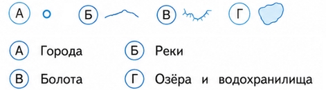 Окружающий мир 2 класс. Тесты. Плешаков, Гара, Назарова. Страница 67. Номер 181. 2025 год.