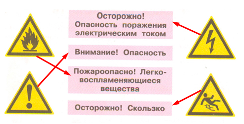 Рабочая тетрадь Плешаков 2 часть. Окружающий мир 3 класс, страница 13, 2024 год, номер 4. ГДЗ по окружающему миру 3 класс рабочая тетрадь Плешаков, страница 13, номер 4