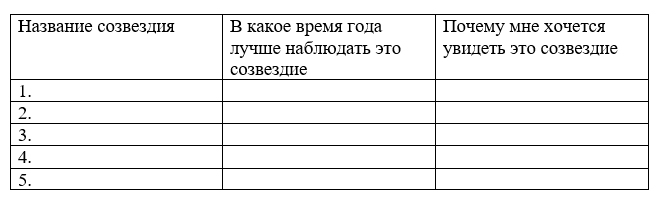 Рабочая тетрадь Плешаков 1 часть. Окружающий мир 3 класс, страница 16, 2024 год, номер 5. ГДЗ по окружающему миру 3 класс рабочая тетрадь Плешаков, страница 16, номер 5