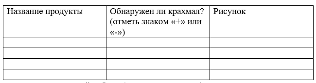 Рабочая тетрадь Плешаков 1 часть. Окружающий мир 3 класс, страница 20, 2024 год, номер 2. ГДЗ по окружающему миру 3 класс рабочая тетрадь Плешаков, страница 20, номер 2