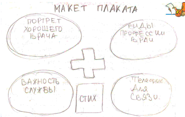 Рабочая тетрадь Плешаков 2 часть. Окружающий мир 3 класс, страница 21, 2024 год, pr. ГДЗ по окружающему миру 3 класс рабочая тетрадь Плешаков, страница 21, pr