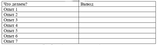 Рабочая тетрадь Плешаков 1 часть. Окружающий мир 3 класс, страница 24, 2024 год, номер 3. ГДЗ по окружающему миру 3 класс рабочая тетрадь Плешаков, страница 24, номер 3