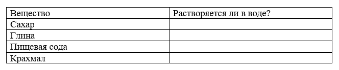 Рабочая тетрадь Плешаков 1 часть. Окружающий мир 3 класс, страница 25, 2024 год, номер 5. ГДЗ по окружающему миру 3 класс рабочая тетрадь Плешаков, страница 25, номер 5