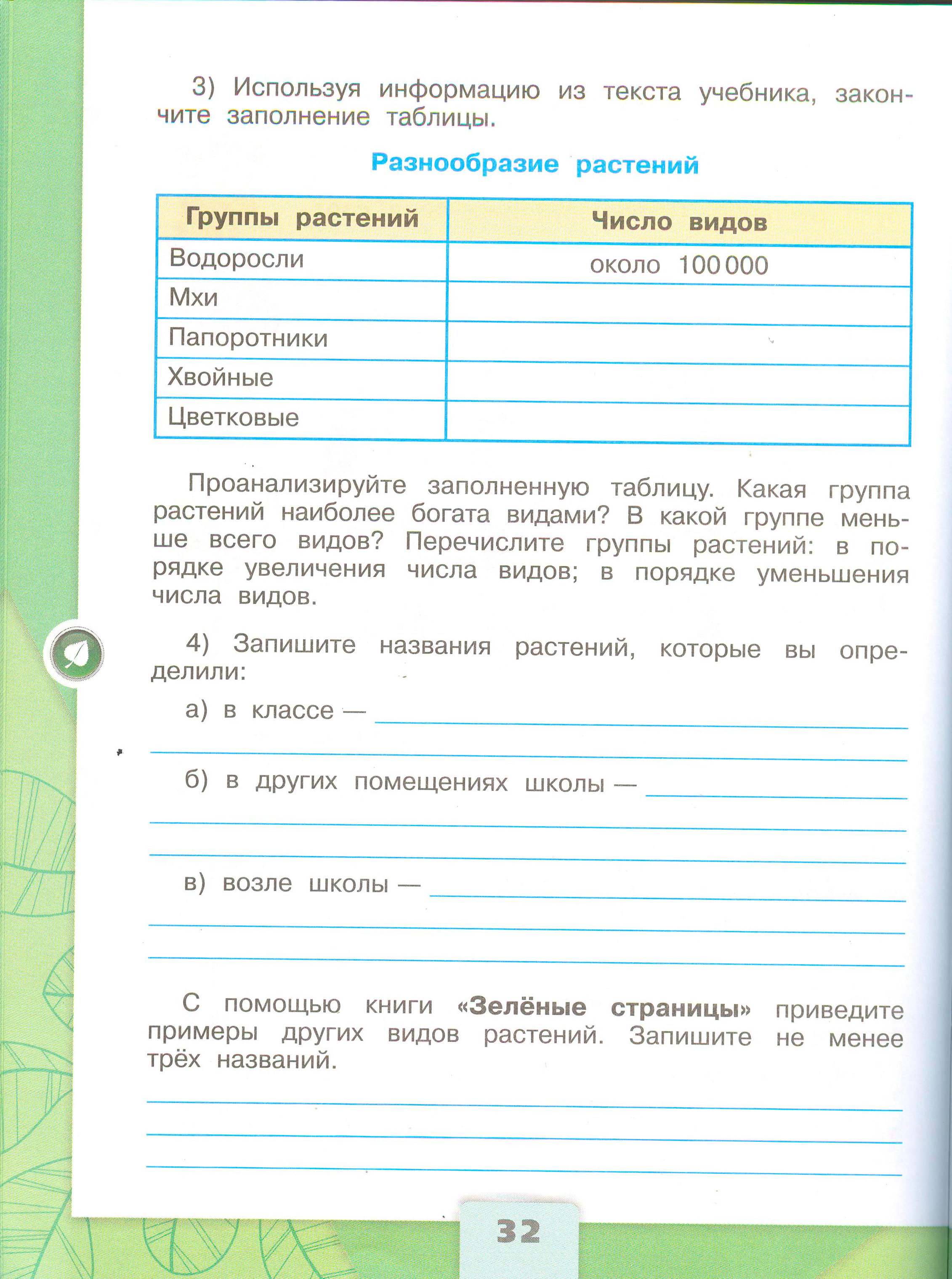 Рабочая тетрадь Плешаков 1 часть. Окружающий мир 3 класс, страница 32, 2024 год. ГДЗ по окружающему миру 3 класс рабочая тетрадь Плешаков, страница 32