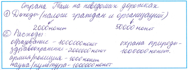 ГДЗ по окружающему миру 3 класс рабочая тетрадь Плешаков, страница 43, номер 3