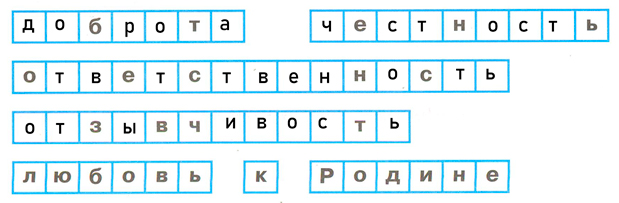 Рабочая тетрадь Плешаков 1 часть. Окружающий мир 3 класс, страница 5, 2024 год, номер 3. ГДЗ по окружающему миру 3 класс рабочая тетрадь Плешаков, страница 5, номер 3