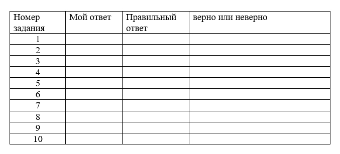 ГДЗ по окружающему миру 3 класс рабочая тетрадь Плешаков, страница 56, номер 2