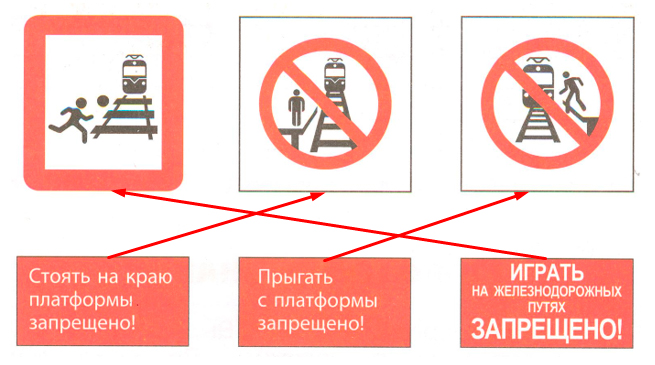 Рабочая тетрадь Плешаков 2 часть. Окружающий мир 3 класс, страница 7, 2024 год, номер 4. ГДЗ по окружающему миру 3 класс рабочая тетрадь Плешаков, страница 7, номер 4