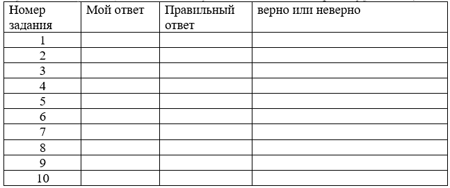 Рабочая тетрадь Плешаков 1 часть. Окружающий мир 3 класс, страница 74, 2024 год, номер 1. ГДЗ по окружающему миру 3 класс рабочая тетрадь Плешаков, страница 74, номер 1