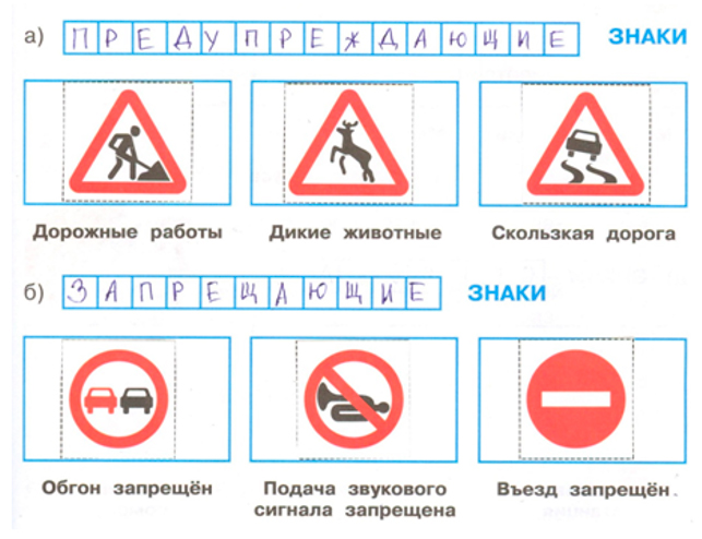 Рабочая тетрадь Плешаков 2 часть. Окружающий мир 3 класс, страница 8, 2024 год, номер 3. ГДЗ по окружающему миру 3 класс рабочая тетрадь Плешаков, страница 8, номер 3