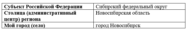 Рабочая тетрадь Плешаков 1 часть. Окружающий мир 3 класс, страница 9, 2024 год, номер 4. ГДЗ по окружающему миру 3 класс рабочая тетрадь Плешаков, страница 9, номер 4