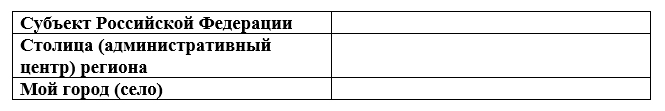 Рабочая тетрадь Плешаков 1 часть. Окружающий мир 3 класс, страница 9, 2024 год, номер 4. ГДЗ по окружающему миру 3 класс рабочая тетрадь Плешаков, страница 9, номер 4