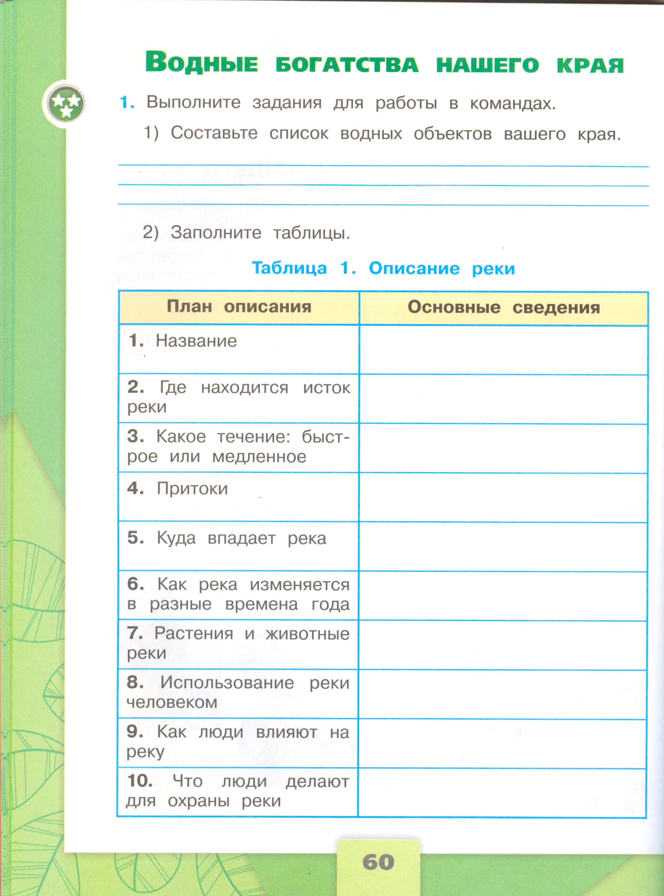 Рабочая тетрадь Плешаков страница 60, титул Рабочая тетрадь Плешаков 1 часть. Окружающий мир 4 класс. Страница 60.