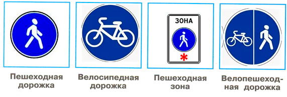 Рабочая тетрадь Плешаков страница 21, задание 4 Рабочая тетрадь Плешаков 1 часть. Окружающий мир 4 класс. Страница 21. Задание 4