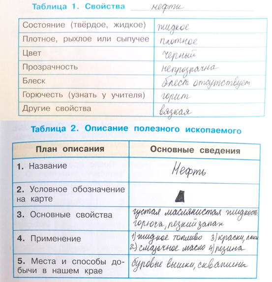 Рабочая тетрадь Плешаков страница 64, задание 3 Рабочая тетрадь Плешаков 1 часть. Окружающий мир 4 класс. Страница 64. Задание 3
