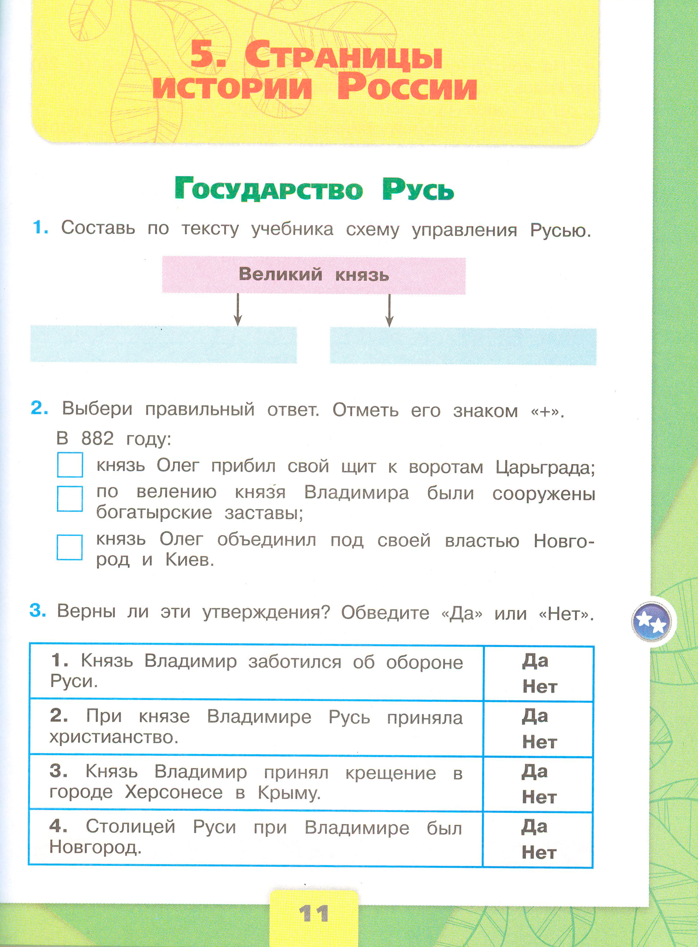 окружающий мир 4 класс рабочая тетрадь 2 часть Плешаков страница 11, титул