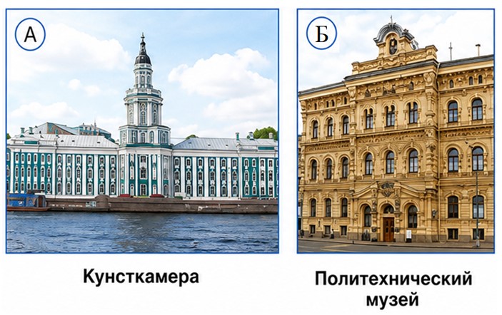 Окружающий мир 4 класс. Тесты. Плешаков Андрей Анатольевич, Гара Наталья Николаевна. Страница 84. Номер 249. 2025 год.