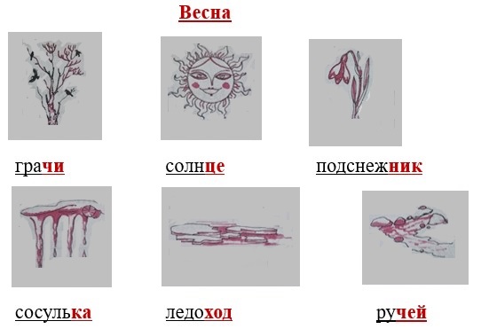 Ответ к рабочей тетради по русскому языку 1 класс Канакина, Горецкий. Номер 3, страница 11. Год 2025.