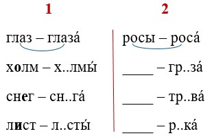 Ответ к рабочей тетради по русскому языку 1 класс Канакина, Горецкий. Номер 4, страница 34. Год 2025.
